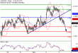 C:\fakepath\AUDUSD-03112017-LV-10.gif