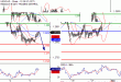 C:\fakepath\USDCAD-03112017-LV-12.gif