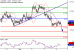 C:\fakepath\AUDUSD-06112017-LV-11.gif