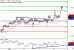 C:\fakepath\USDJPY-06112017-LV-10.gif