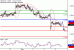 C:\fakepath\USDCAD-06112017-LV-20.gif