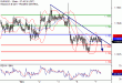 C:\fakepath\EURUSD-07112017-LV-1.gif