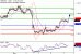 C:\fakepath\GBPUSD-07112017-LV-2.gif