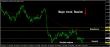 C:\fakepath\eurusd-07112017-analyza.jpg