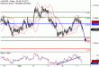 C:\fakepath\AUDUSD-07112017-LV-8.gif