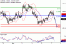 C:\fakepath\AUDUSD-07112017-LV-8.gif