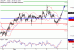 C:\fakepath\USDJPY-07112017-LV-7.gif