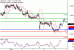 C:\fakepath\USDCAD-07112017-LV-14.gif