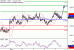 C:\fakepath\NZDUSD-07112017-LV-15.gif