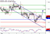 C:\fakepath\EURUSD-08112017-LV-1.gif