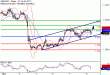 C:\fakepath\GBPUSD-08112017-LV-2.gif