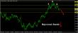 C:\fakepath\eurusd-08112017-analyza.jpg