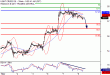 C:\fakepath\WTI-08112017-LV-11.gif