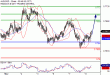 C:\fakepath\AUDUSD-08112017-LV-9.gif