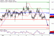 C:\fakepath\USDJPY-08112017-LV-8.gif