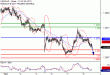 C:\fakepath\USDCAD-08112017-LV-16.gif