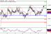 C:\fakepath\NZDUSD-08112017-LV-15.gif