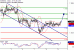 C:\fakepath\EURUSD-09112017-LV-1.gif