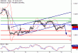 C:\fakepath\GBPUSD-09112017-LV-2.gif