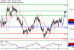 C:\fakepath\AUDUSD-09112017-LV-7.gif