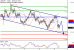 C:\fakepath\USDJPY-09112017-LV-6.gif