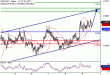 C:\fakepath\NZDUSD-09112017-LV-13.gif