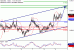 C:\fakepath\NZDUSD-09112017-LV-13.gif