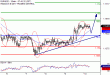 C:\fakepath\EURUSD-10112017-LV-1.gif