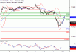 C:\fakepath\DAX-10112017-LV-4.gif