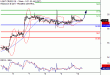 C:\fakepath\WTI-10112017-LV-9.gif