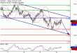 C:\fakepath\USDJPY-10112017-LV-6.gif