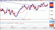 gbpusd 13042012.gif