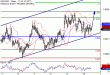 C:\fakepath\NZDUSD-10112017-LV-15.gif