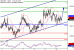 C:\fakepath\NZDUSD-10112017-LV-15.gif