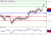 C:\fakepath\EURUSD-13112017-LV-1.gif