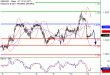 C:\fakepath\GBPUSD-13112017-LV-2.gif