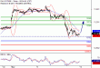 C:\fakepath\DAX-13112017-LV-4.gif