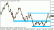 audusd 13042012.gif