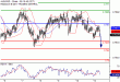 C:\fakepath\AUDUSD-13112017-LV-11.gif