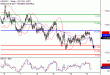 C:\fakepath\USDJPY-13112017-LV-10.gif