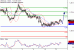 C:\fakepath\USDCAD-13112017-LV-21.gif