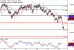 C:\fakepath\AUDUSD-14112017-LV-7.gif