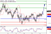 C:\fakepath\USDJPY-14112017-LV-6.gif