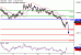 C:\fakepath\NZDUSD-14112017-LV-13.gif