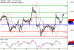 C:\fakepath\GBPUSD-15112017-LV-2.gif