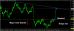 C:\fakepath\eurusd-15112017-analyza.jpg