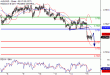 C:\fakepath\AUDUSD-15112017-LV-7.gif