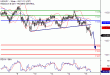 C:\fakepath\USDJPY-15112017-LV-6.gif