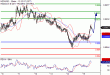 C:\fakepath\NZDUSD-15112017-LV-14.gif