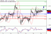 C:\fakepath\GBPUSD-16112017-LV-2.gif